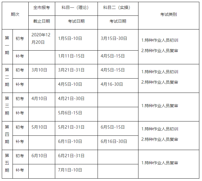上半年考试通知.png