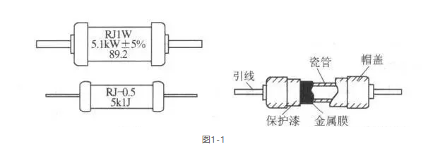 图1-1.png 图1-1.png