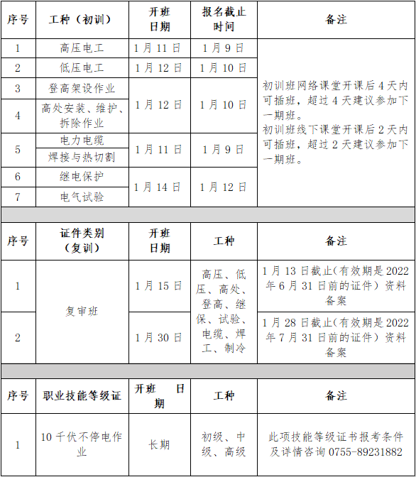 2022年1月开班计划.jpg