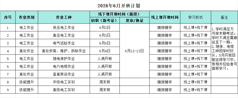 裁剪旋转.png 裁剪旋转.png